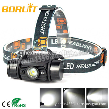 BORUIT RJ-020 Sensor Switch 3W Powerful Rechargeable LED Headlamp